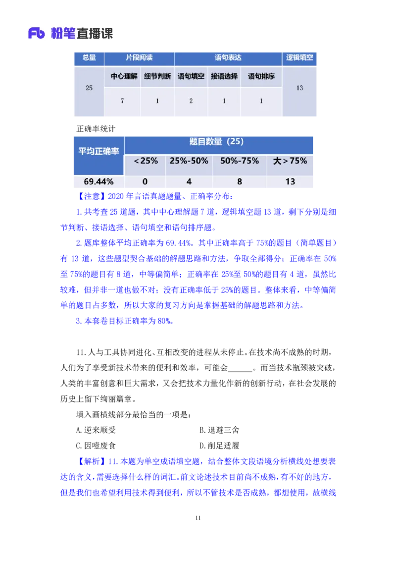 言语1公众号：上岸的资料_2026考公资料_（10）粉笔_2025粉笔国考省考980（课＋笔记）_粉笔980（25多省）_32025FB山东省考980系统班_3.全套题演练_全讲义笔记