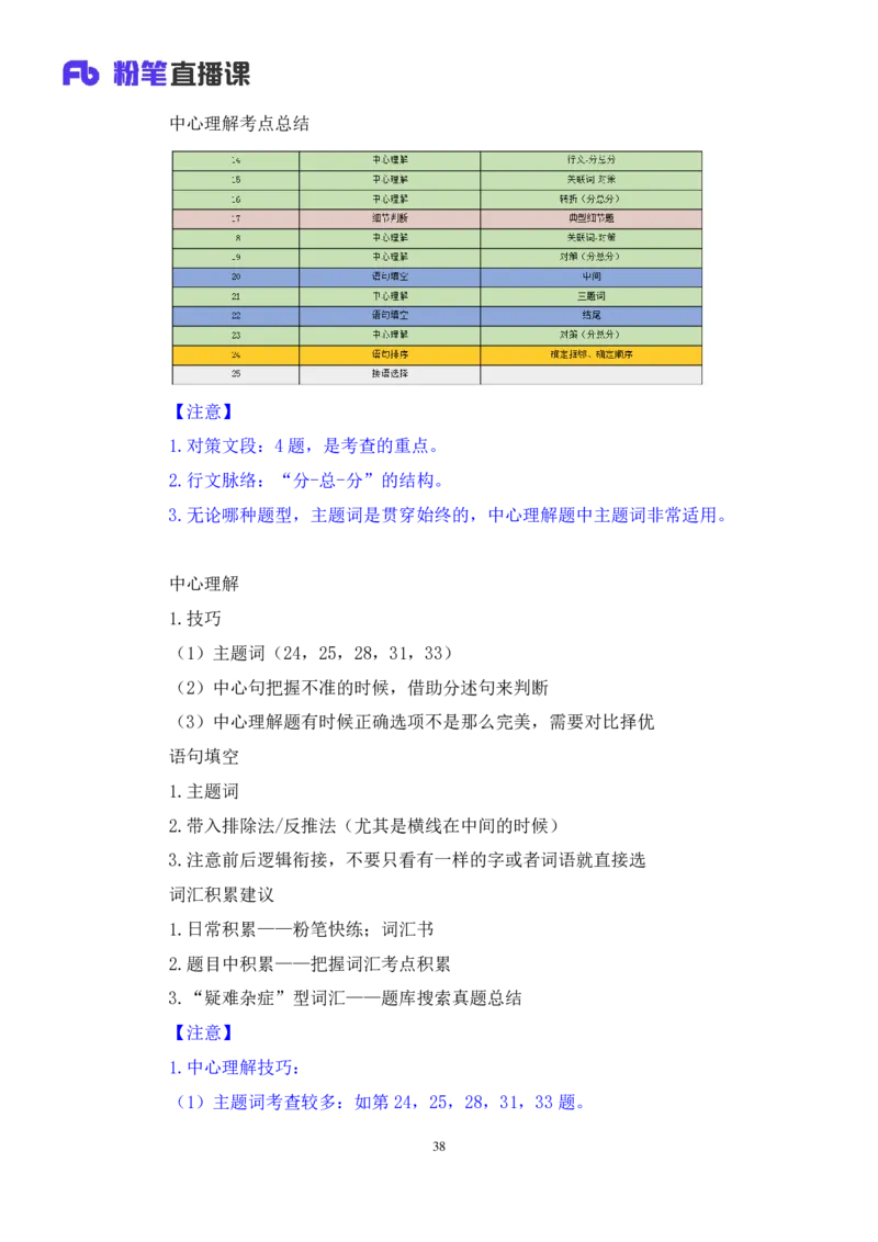 言语1公众号：上岸的资料_2026考公资料_（10）粉笔_2025粉笔国考省考980（课＋笔记）_粉笔980（25多省）_32025FB山东省考980系统班_3.全套题演练_全讲义笔记