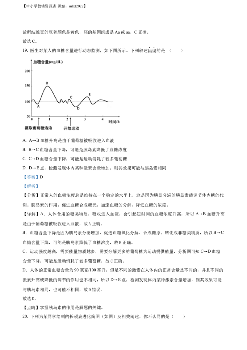 精品解析：2022年山东省东营市中考生物真题（解析版）_中考真题_8.生物中考真题2015-2024年_2022年全国中考生物114份14