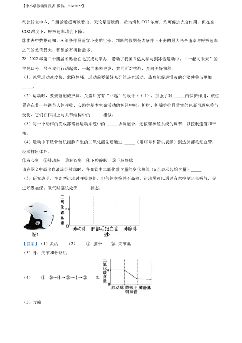精品解析：2022年山东省东营市中考生物真题（解析版）_中考真题_8.生物中考真题2015-2024年_2022年全国中考生物114份14