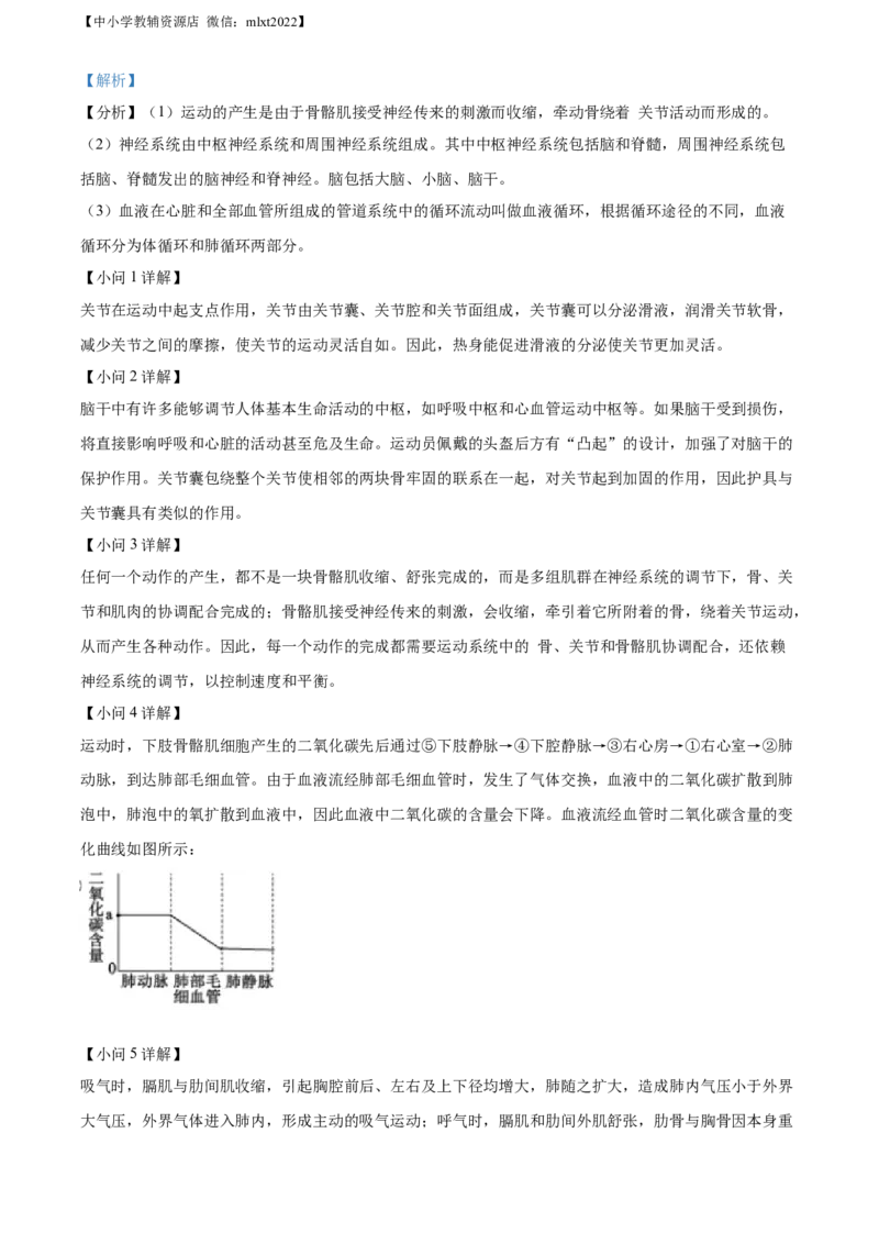 精品解析：2022年山东省东营市中考生物真题（解析版）_中考真题_8.生物中考真题2015-2024年_2022年全国中考生物114份14