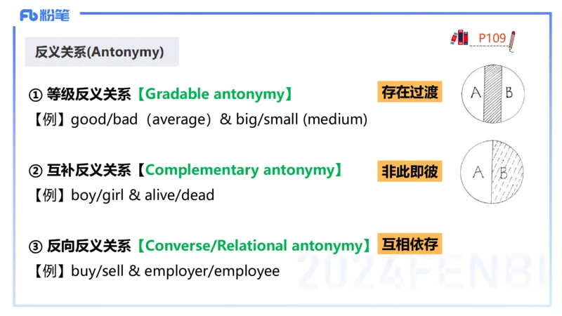 理论精讲17-语言学4&mdash;安书缘_4-教培资料-26年最新资料-同步更新_初中高中教资_03科三专项（进去保存报考的学科即可）_01科目三FB网课、三色速记手册、知识点导图等推荐_初中