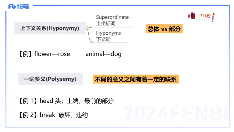 理论精讲17-语言学4&mdash;安书缘_4-教培资料-26年最新资料-同步更新_初中高中教资_03科三专项（进去保存报考的学科即可）_01科目三FB网课、三色速记手册、知识点导图等推荐_初中