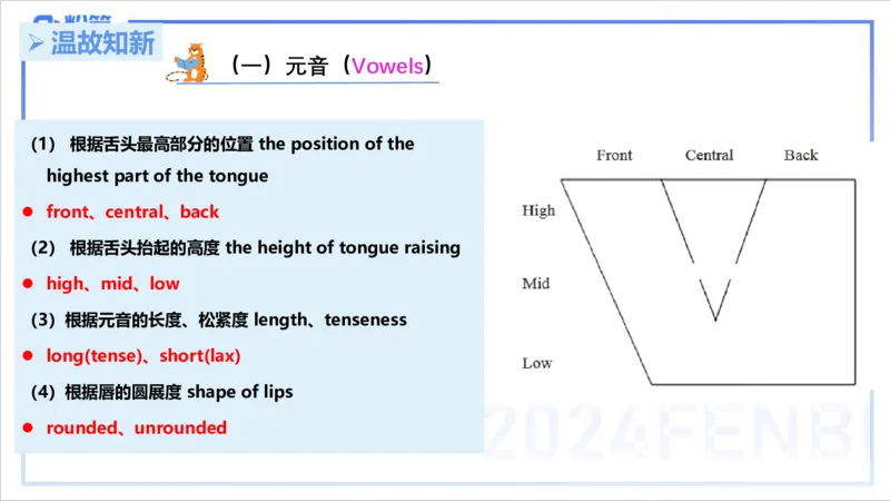 理论精讲17-语言学4&mdash;安书缘_4-教培资料-26年最新资料-同步更新_初中高中教资_03科三专项（进去保存报考的学科即可）_01科目三FB网课、三色速记手册、知识点导图等推荐_初中