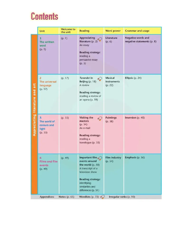 苏教牛津译林版高中英语模块8电子课本_4-教培资料-26年最新资料-同步更新_初中高中教资_03科三专项（进去保存报考的学科即可）_02科三专项（笔记真题思维导图教学设计版本二）