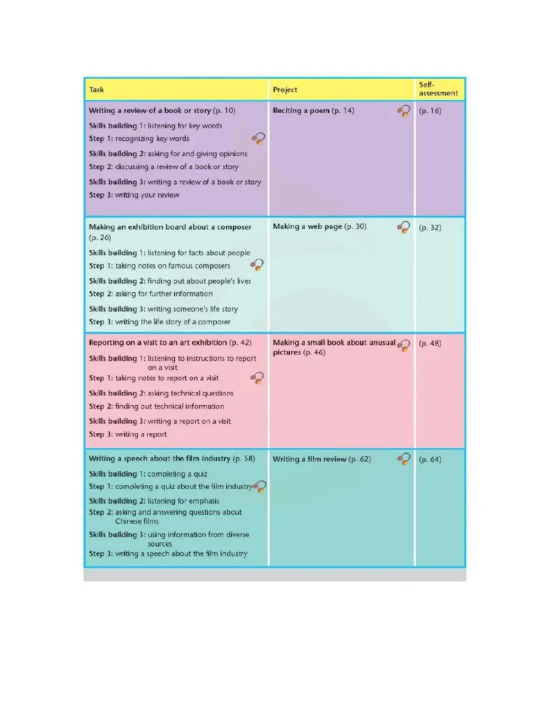苏教牛津译林版高中英语模块8电子课本_4-教培资料-26年最新资料-同步更新_初中高中教资_03科三专项（进去保存报考的学科即可）_02科三专项（笔记真题思维导图教学设计版本二）