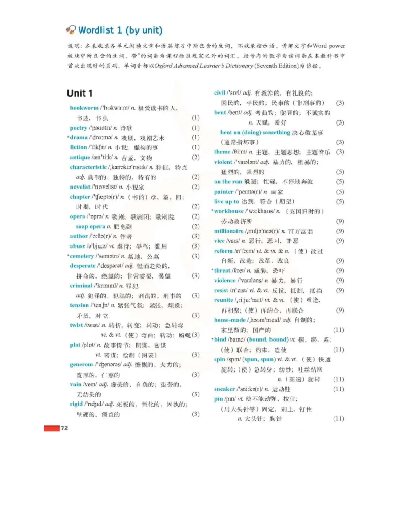 苏教牛津译林版高中英语模块8电子课本_4-教培资料-26年最新资料-同步更新_初中高中教资_03科三专项（进去保存报考的学科即可）_02科三专项（笔记真题思维导图教学设计版本二）