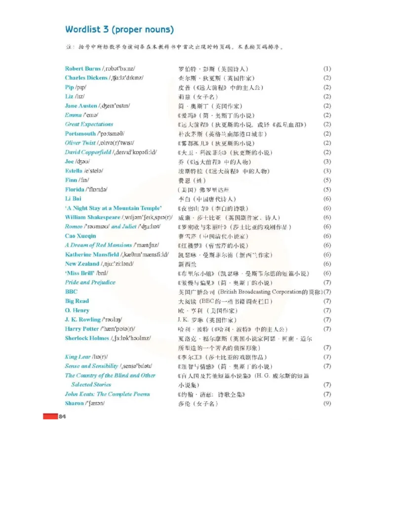 苏教牛津译林版高中英语模块8电子课本_4-教培资料-26年最新资料-同步更新_初中高中教资_03科三专项（进去保存报考的学科即可）_02科三专项（笔记真题思维导图教学设计版本二）