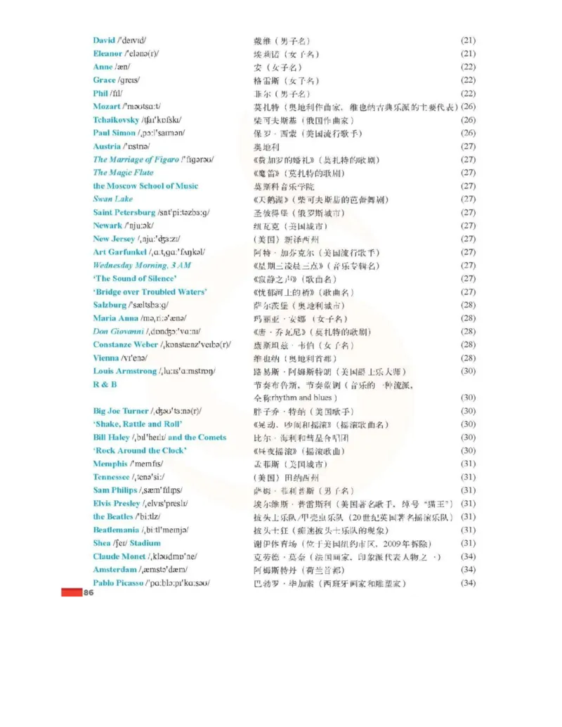 苏教牛津译林版高中英语模块8电子课本_4-教培资料-26年最新资料-同步更新_初中高中教资_03科三专项（进去保存报考的学科即可）_02科三专项（笔记真题思维导图教学设计版本二）