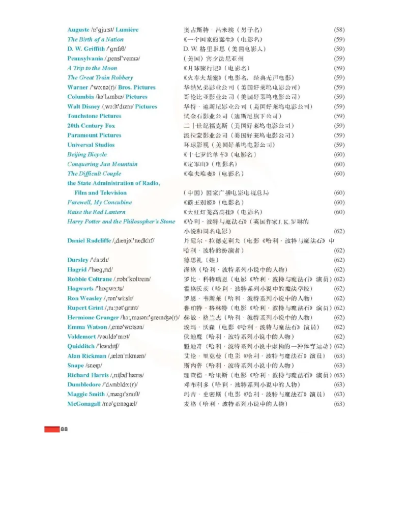 苏教牛津译林版高中英语模块8电子课本_4-教培资料-26年最新资料-同步更新_初中高中教资_03科三专项（进去保存报考的学科即可）_02科三专项（笔记真题思维导图教学设计版本二）