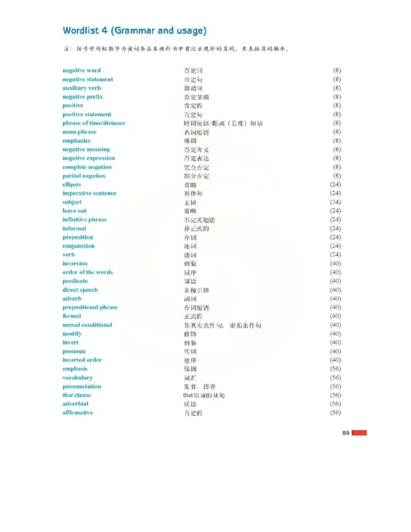苏教牛津译林版高中英语模块8电子课本_4-教培资料-26年最新资料-同步更新_初中高中教资_03科三专项（进去保存报考的学科即可）_02科三专项（笔记真题思维导图教学设计版本二）
