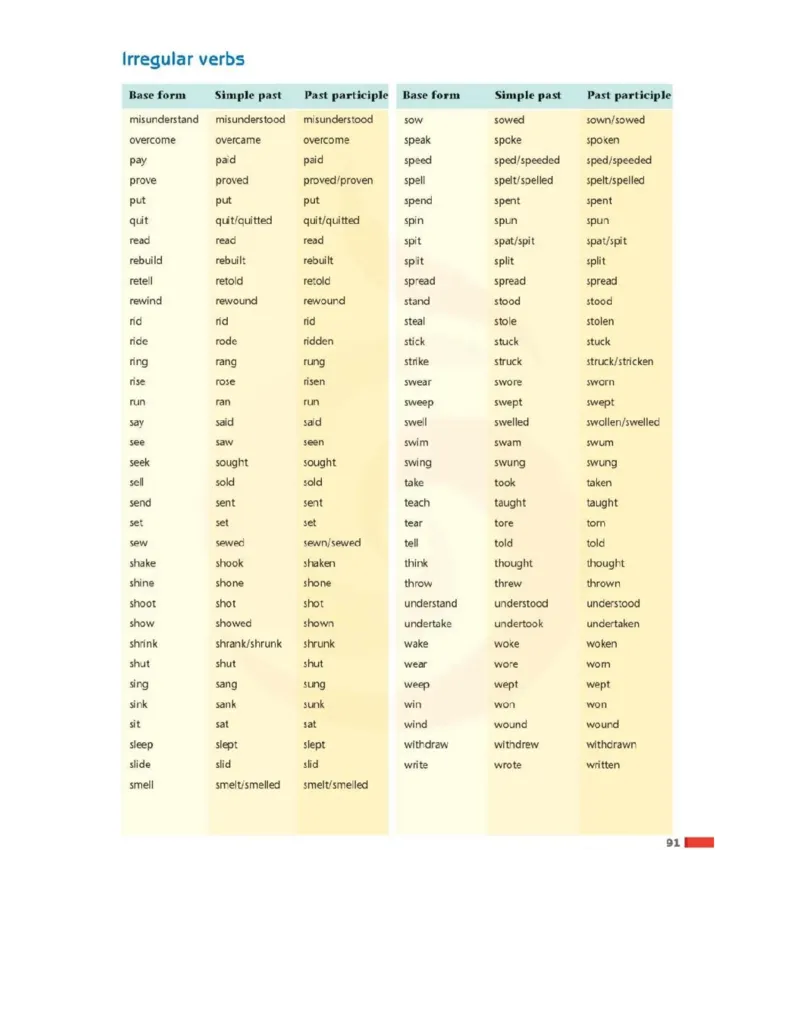 苏教牛津译林版高中英语模块8电子课本_4-教培资料-26年最新资料-同步更新_初中高中教资_03科三专项（进去保存报考的学科即可）_02科三专项（笔记真题思维导图教学设计版本二）