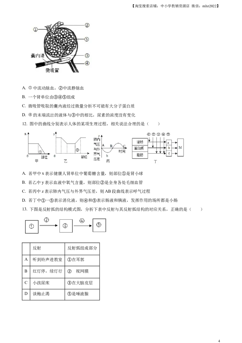精品解析：2023年湖北省宜昌市中考生物真题（原卷版）_中考真题_8.生物中考真题2015-2024年_2023年全国中考生物7.20_精品解析：2023年湖北省宜昌市中考生物真题