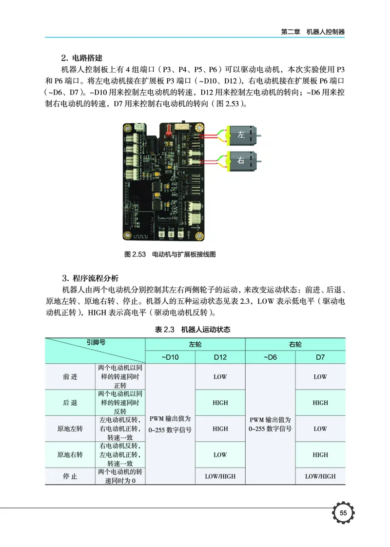 豫科版通用技术选修2高清教材_4-教培资料-26年最新资料-同步更新_初中高中教资_03科三专项（进去保存报考的学科即可）_02科三专项（笔记真题思维导图教学设计版本二）