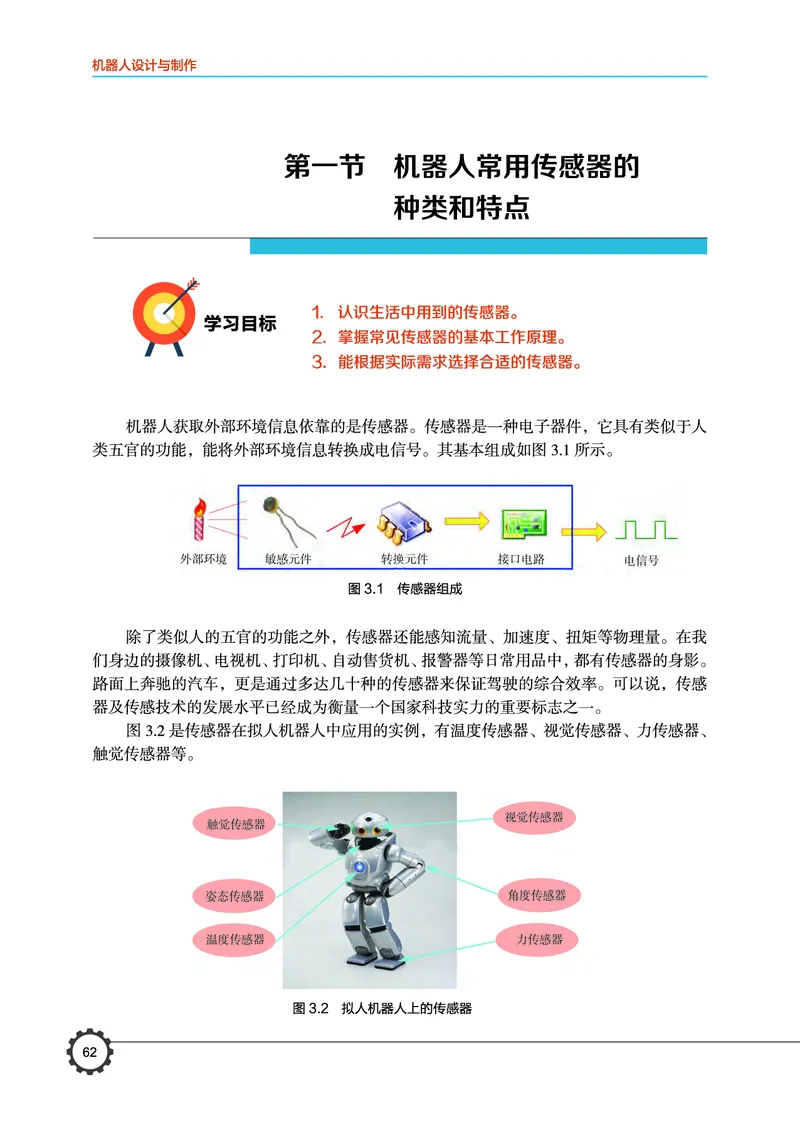 豫科版通用技术选修2高清教材_4-教培资料-26年最新资料-同步更新_初中高中教资_03科三专项（进去保存报考的学科即可）_02科三专项（笔记真题思维导图教学设计版本二）