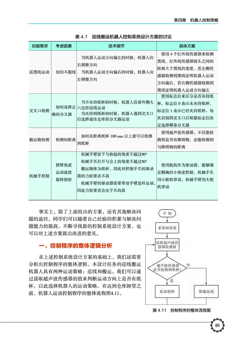 豫科版通用技术选修2高清教材_4-教培资料-26年最新资料-同步更新_初中高中教资_03科三专项（进去保存报考的学科即可）_02科三专项（笔记真题思维导图教学设计版本二）