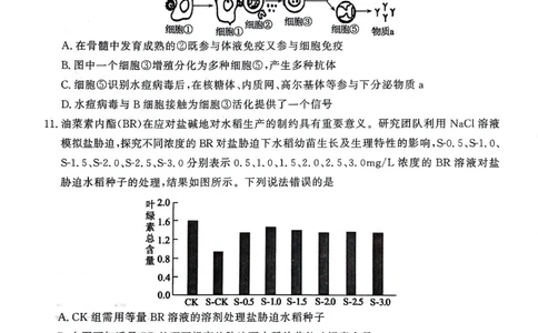山东省济宁市2024届高三上学期1月期末生物_2024届山东省济宁市高三上学期1月期末