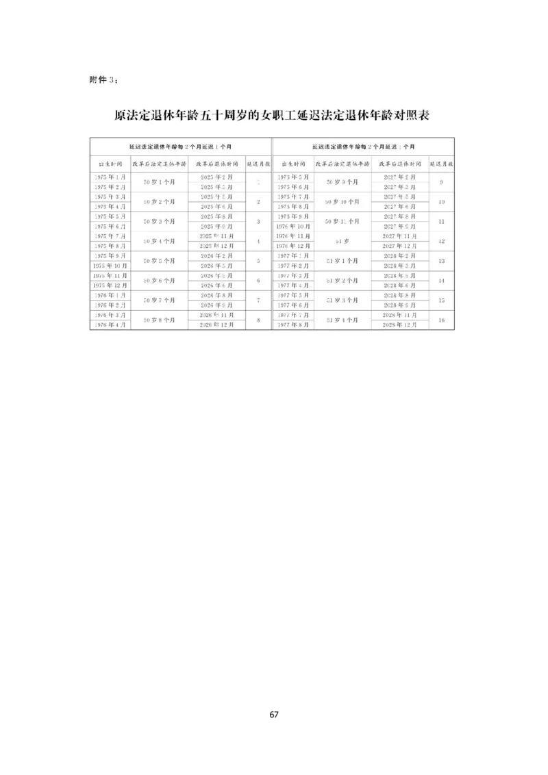 2025年国考常识、政治理论保命78条_2026考公资料_（49）政治理论合集_政治理论合集_2025年国考常识、政治理论救命78条
