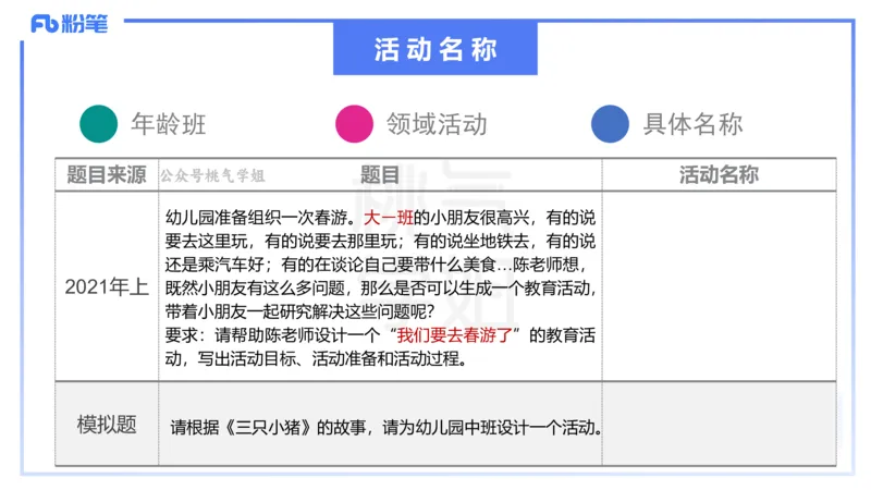 理论精讲17-活动设计-袁枍_4-教培资料-26年最新资料-同步更新_幼儿教资_012025下FB幼儿系统班_幼儿园25下-保教知识与能力_1.理论精讲_讲义