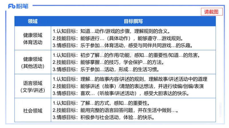 理论精讲17-活动设计-袁枍_4-教培资料-26年最新资料-同步更新_幼儿教资_012025下FB幼儿系统班_幼儿园25下-保教知识与能力_1.理论精讲_讲义