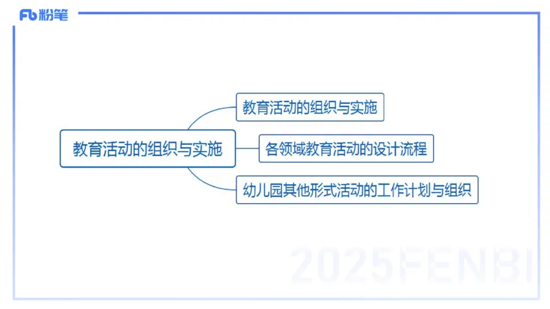 理论精讲17-活动设计-袁枍_4-教培资料-26年最新资料-同步更新_幼儿教资_012025下FB幼儿系统班_幼儿园25下-保教知识与能力_1.理论精讲_讲义