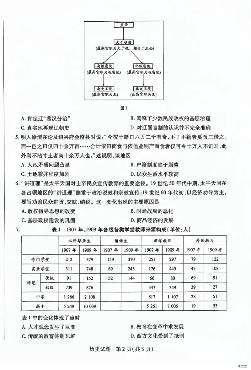 河北省沧州市联考2024届高三上学期1月期末考试历史_2024届河北省沧州市联考高三上学期1月期末考试