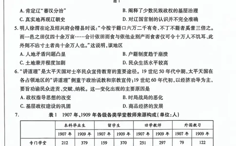 河北省沧州市联考2024届高三上学期1月期末考试历史_2024届河北省沧州市联考高三上学期1月期末考试