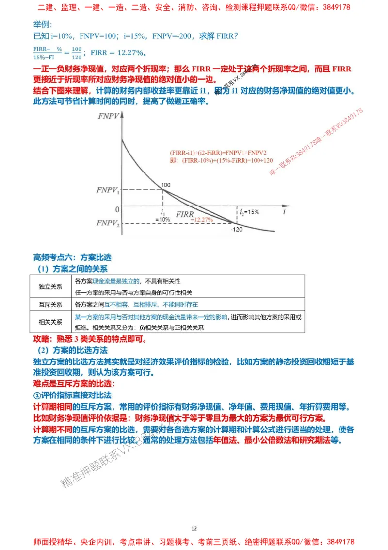 2025一级建造师考试《工程经济》高频考点攻略_2026年一级建造师_2026年一建经济_2025年一建经济SVIP_01-精华文档✿电子教材✿历年真题_50-经济《高频考点攻略》233推荐