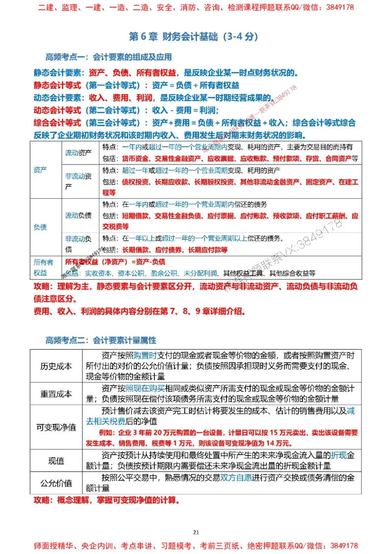 2025一级建造师考试《工程经济》高频考点攻略_2026年一级建造师_2026年一建经济_2025年一建经济SVIP_01-精华文档✿电子教材✿历年真题_50-经济《高频考点攻略》233推荐
