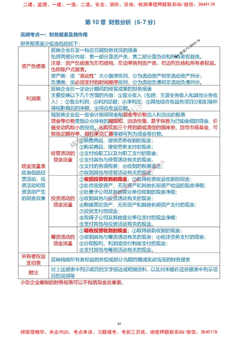 2025一级建造师考试《工程经济》高频考点攻略_2026年一级建造师_2026年一建经济_2025年一建经济SVIP_01-精华文档✿电子教材✿历年真题_50-经济《高频考点攻略》233推荐