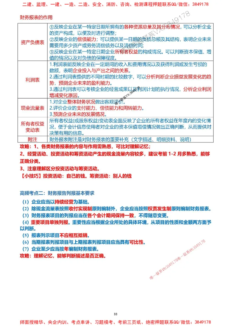 2025一级建造师考试《工程经济》高频考点攻略_2026年一级建造师_2026年一建经济_2025年一建经济SVIP_01-精华文档✿电子教材✿历年真题_50-经济《高频考点攻略》233推荐