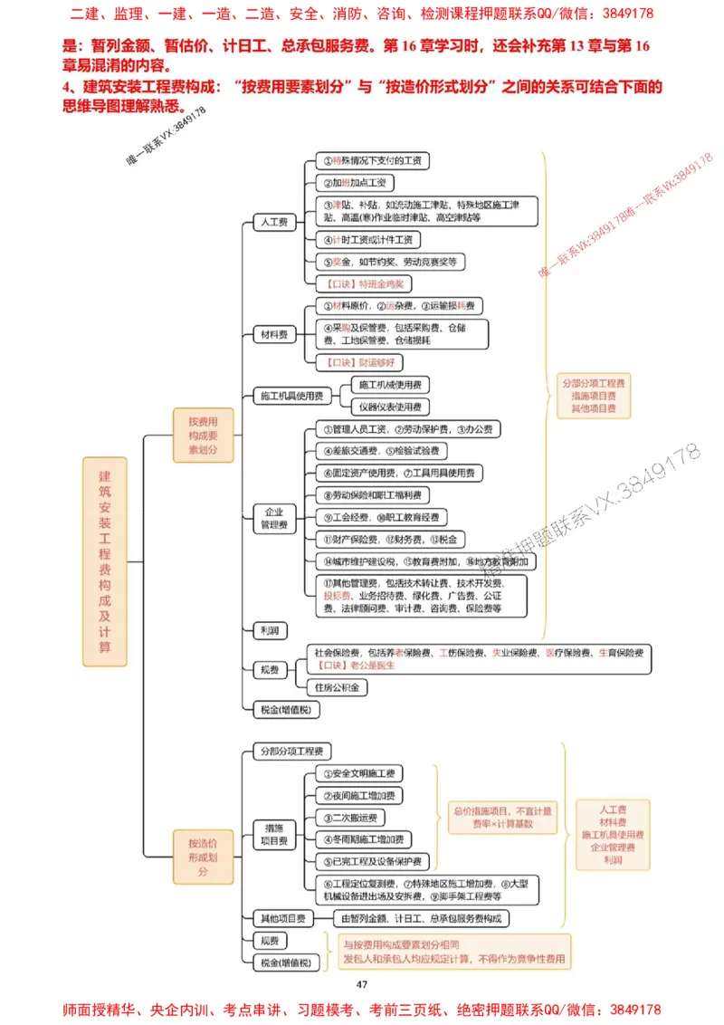 2025一级建造师考试《工程经济》高频考点攻略_2026年一级建造师_2026年一建经济_2025年一建经济SVIP_01-精华文档✿电子教材✿历年真题_50-经济《高频考点攻略》233推荐