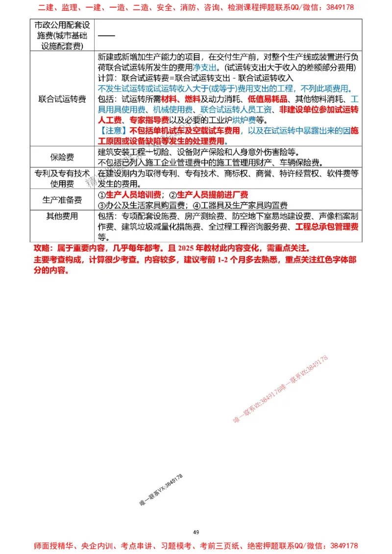 2025一级建造师考试《工程经济》高频考点攻略_2026年一级建造师_2026年一建经济_2025年一建经济SVIP_01-精华文档✿电子教材✿历年真题_50-经济《高频考点攻略》233推荐