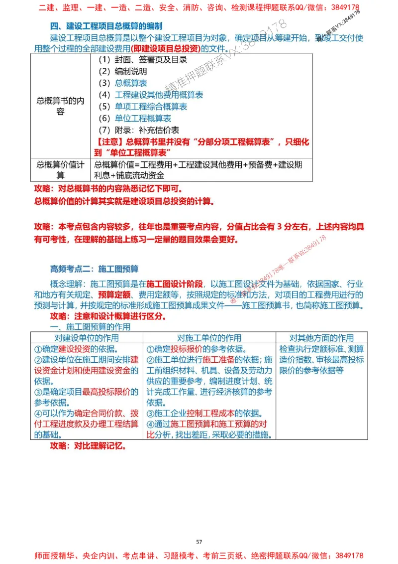 2025一级建造师考试《工程经济》高频考点攻略_2026年一级建造师_2026年一建经济_2025年一建经济SVIP_01-精华文档✿电子教材✿历年真题_50-经济《高频考点攻略》233推荐