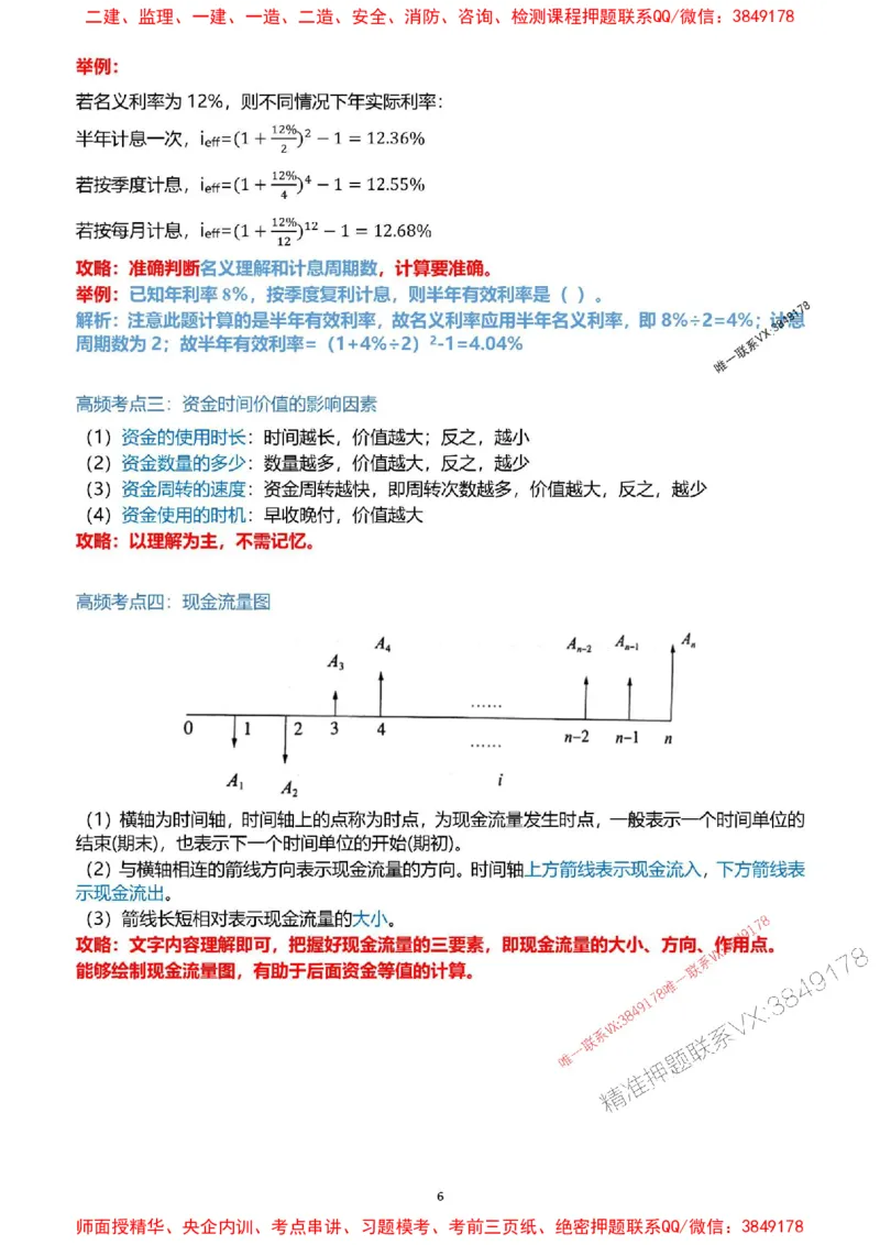 2025一级建造师考试《工程经济》高频考点攻略_2026年一级建造师_2026年一建经济_2025年一建经济SVIP_01-精华文档✿电子教材✿历年真题_50-经济《高频考点攻略》233推荐