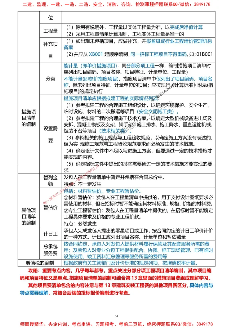 2025一级建造师考试《工程经济》高频考点攻略_2026年一级建造师_2026年一建经济_2025年一建经济SVIP_01-精华文档✿电子教材✿历年真题_50-经济《高频考点攻略》233推荐