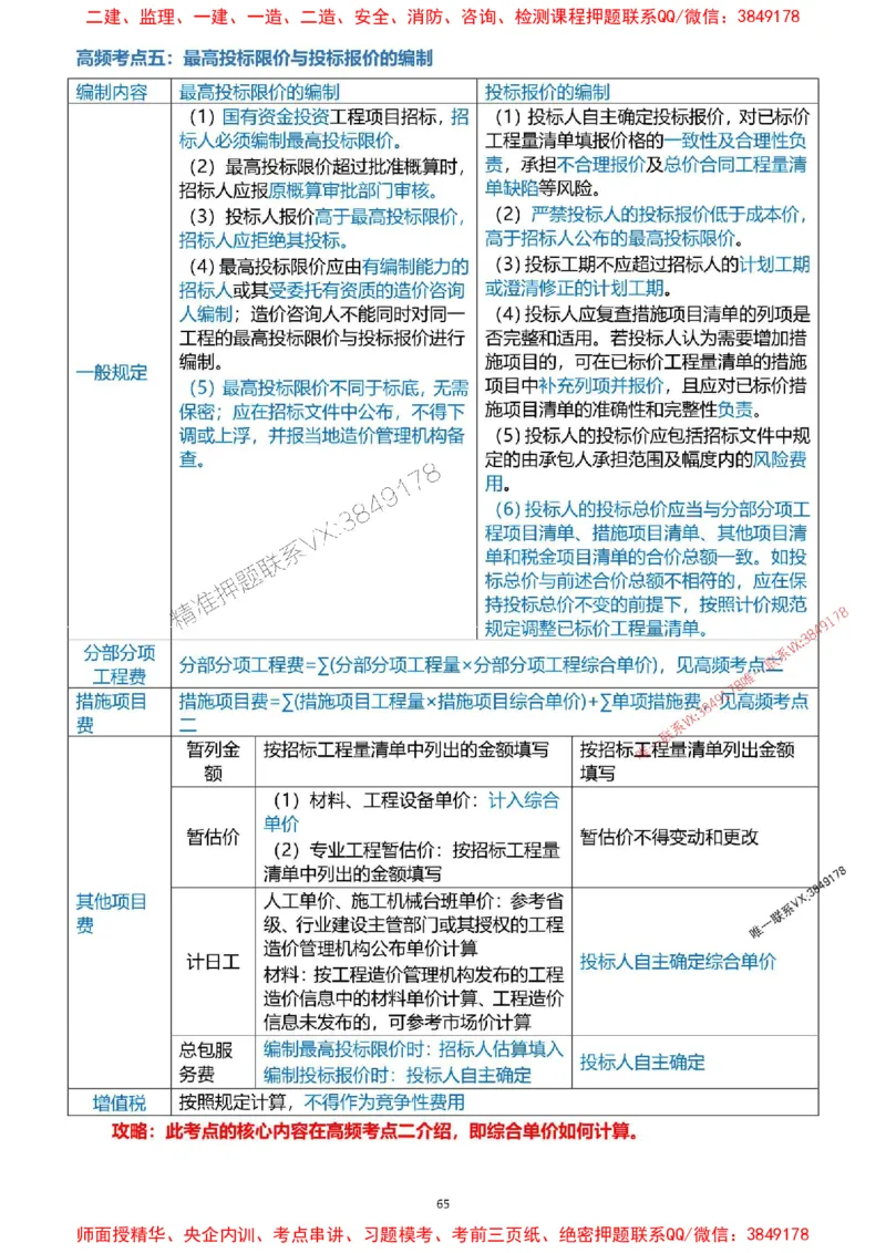 2025一级建造师考试《工程经济》高频考点攻略_2026年一级建造师_2026年一建经济_2025年一建经济SVIP_01-精华文档✿电子教材✿历年真题_50-经济《高频考点攻略》233推荐