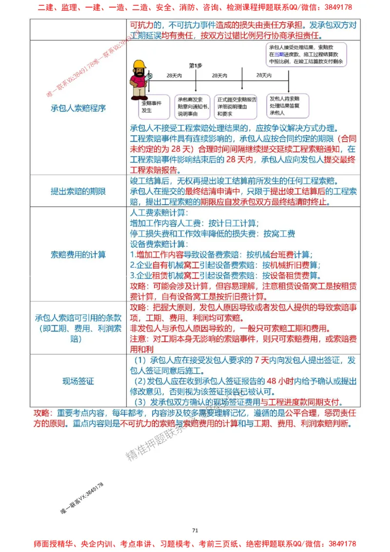 2025一级建造师考试《工程经济》高频考点攻略_2026年一级建造师_2026年一建经济_2025年一建经济SVIP_01-精华文档✿电子教材✿历年真题_50-经济《高频考点攻略》233推荐