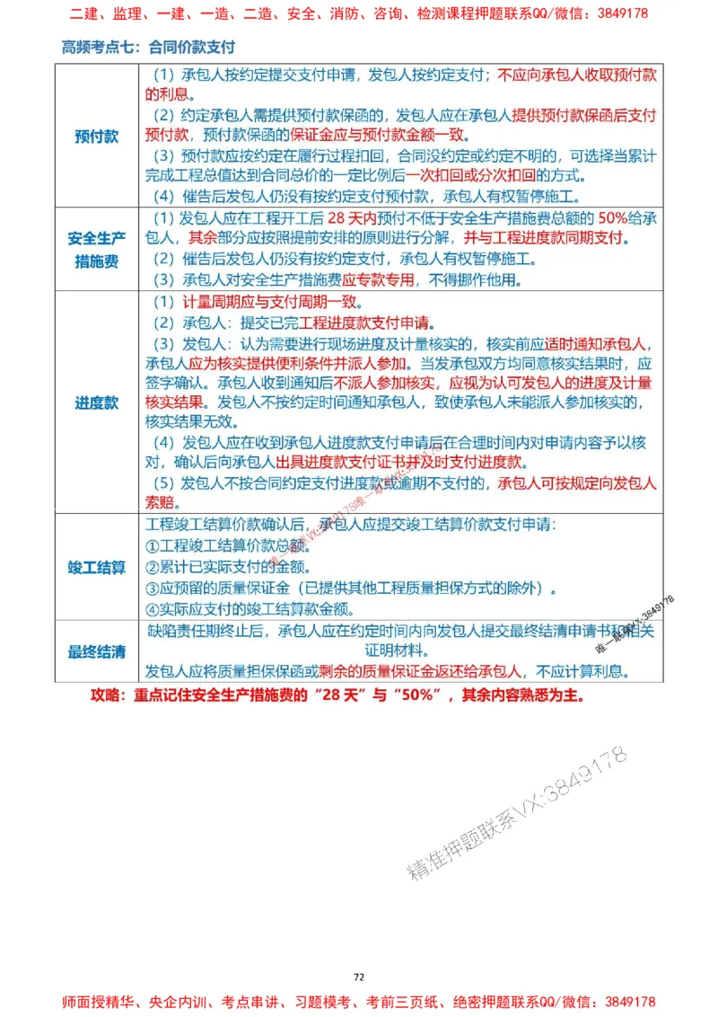 2025一级建造师考试《工程经济》高频考点攻略_2026年一级建造师_2026年一建经济_2025年一建经济SVIP_01-精华文档✿电子教材✿历年真题_50-经济《高频考点攻略》233推荐
