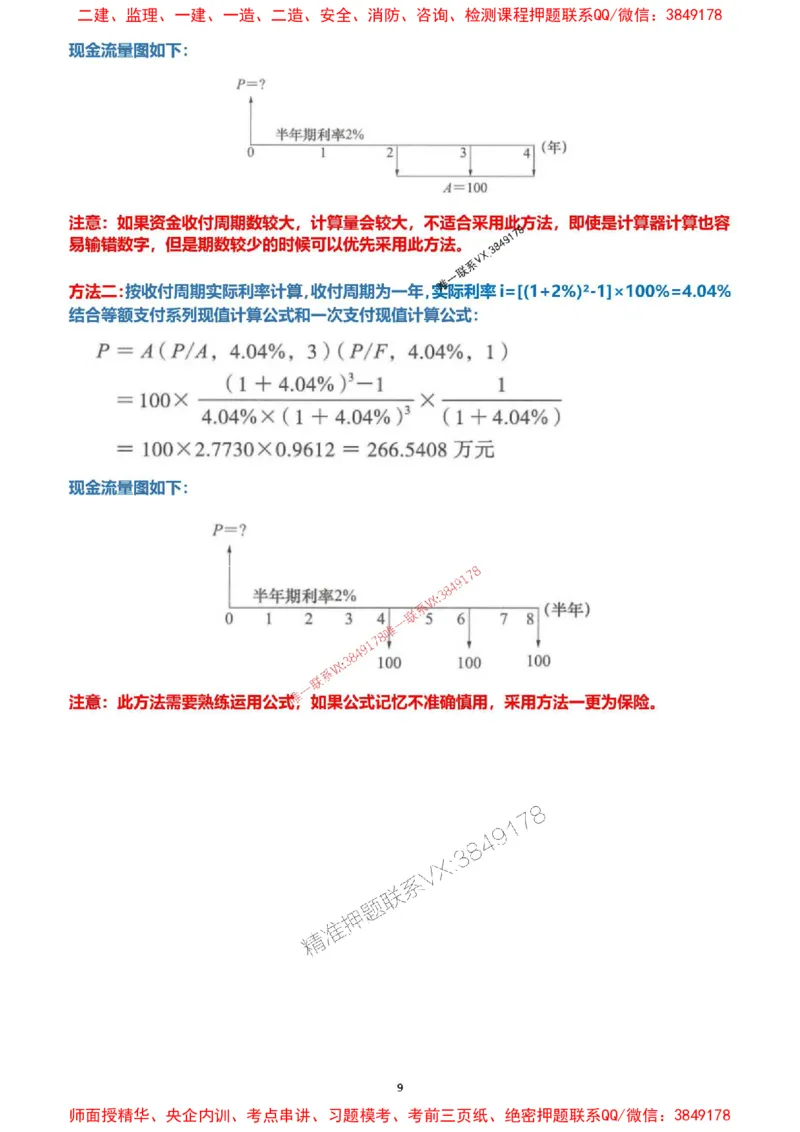 2025一级建造师考试《工程经济》高频考点攻略_2026年一级建造师_2026年一建经济_2025年一建经济SVIP_01-精华文档✿电子教材✿历年真题_50-经济《高频考点攻略》233推荐