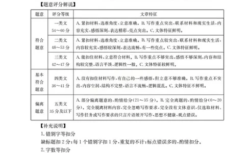 语文答案(已优化)_2025年12月_251203陕西省金太阳2025-2026学年高三上学期11月联考（全科）_陕西省金太阳2025-2026学年高三上学期11月联考语文试卷（含答案）