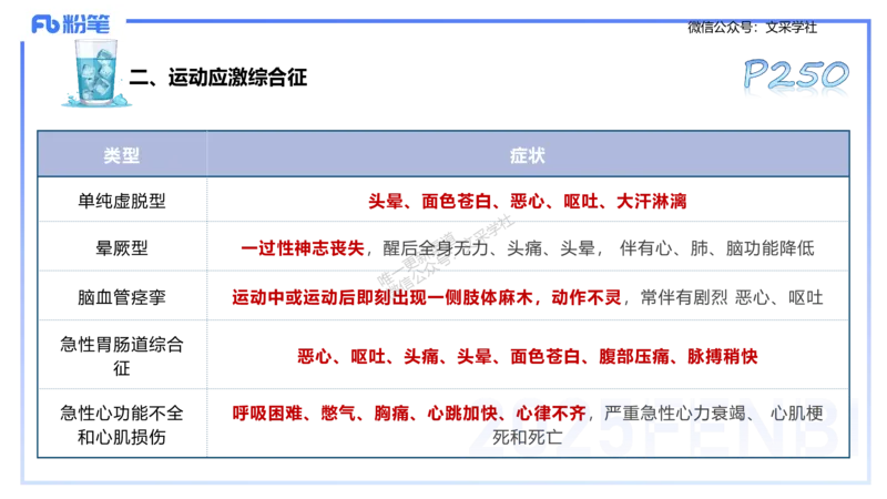 理论精讲12-体育保健学2-百川(1)(1)_4-教培资料-26年最新资料-同步更新_初中高中教资_03科三专项（进去保存报考的学科即可）_01科目三FB网课、三色速记手册、知识点导图等推荐