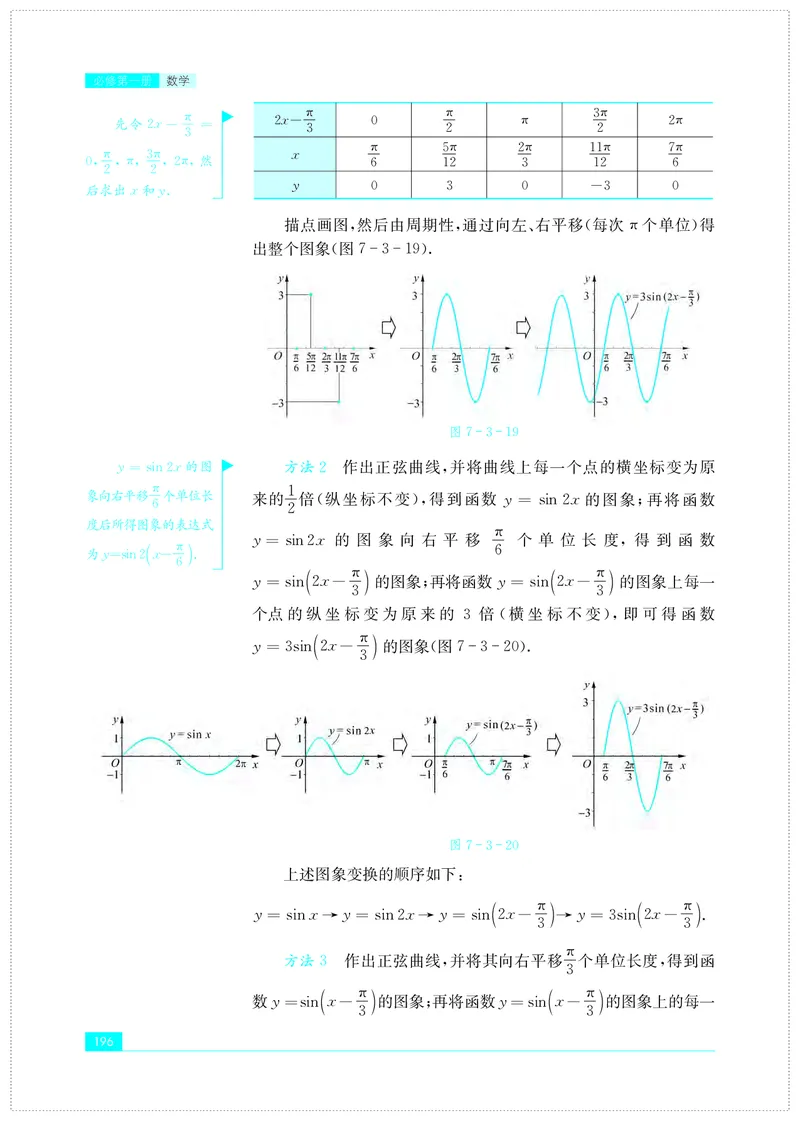 苏教版数学必修第一册高清教材_4-教培资料-26年最新资料-同步更新_初中高中教资_03科三专项（进去保存报考的学科即可）_02科三专项（笔记真题思维导图教学设计版本二）