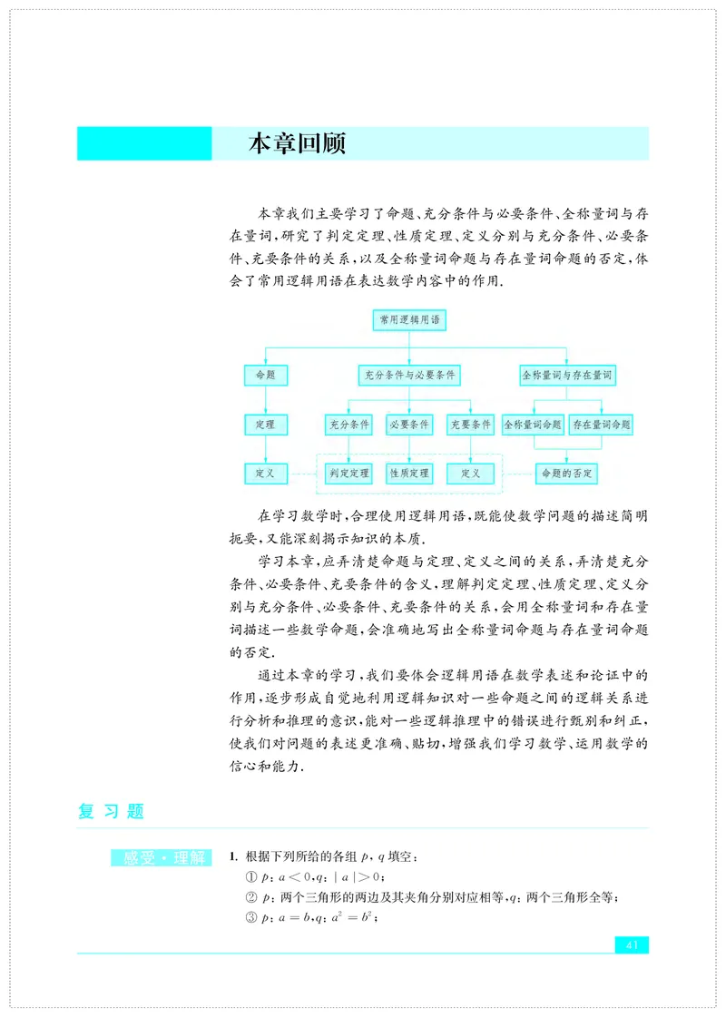 苏教版数学必修第一册高清教材_4-教培资料-26年最新资料-同步更新_初中高中教资_03科三专项（进去保存报考的学科即可）_02科三专项（笔记真题思维导图教学设计版本二）