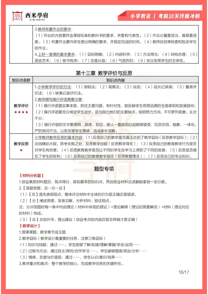 考前30天终极冲刺小学教育教学知识与能力_4-教培资料-26年最新资料-同步更新_小学教资_04电子档资料_02西米学府_小学考前30天终极冲刺