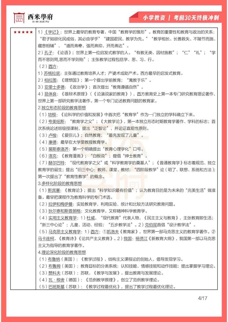 考前30天终极冲刺小学教育教学知识与能力_4-教培资料-26年最新资料-同步更新_小学教资_04电子档资料_02西米学府_小学考前30天终极冲刺