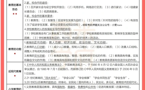 考前30天终极冲刺小学教育教学知识与能力_4-教培资料-26年最新资料-同步更新_小学教资_04电子档资料_02西米学府_小学考前30天终极冲刺