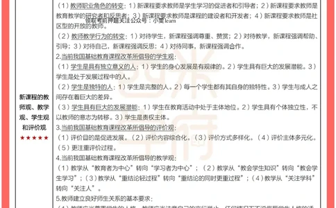 考前30天终极冲刺小学教育教学知识与能力_4-教培资料-26年最新资料-同步更新_小学教资_04电子档资料_02西米学府_小学考前30天终极冲刺