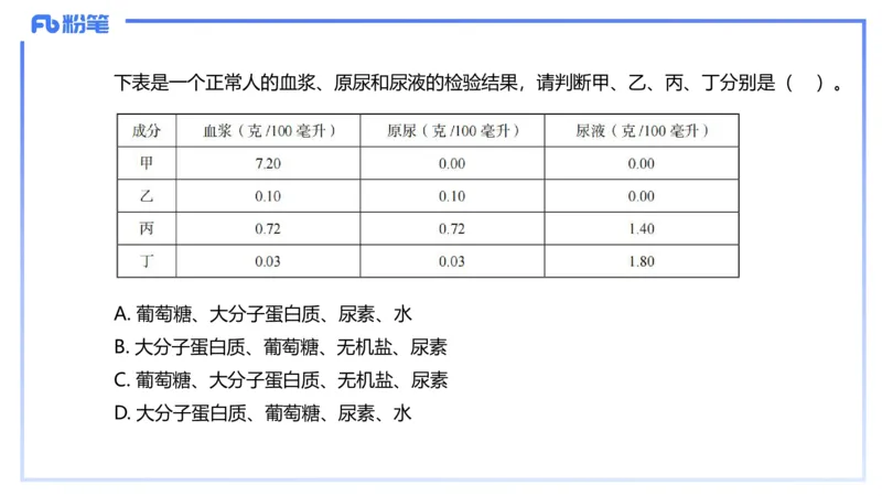 理论精讲13-动物学3-拾光_4-教培资料-26年最新资料-同步更新_初中高中教资_03科三专项（进去保存报考的学科即可）_01科目三FB网课、三色速记手册、知识点导图等推荐_初中