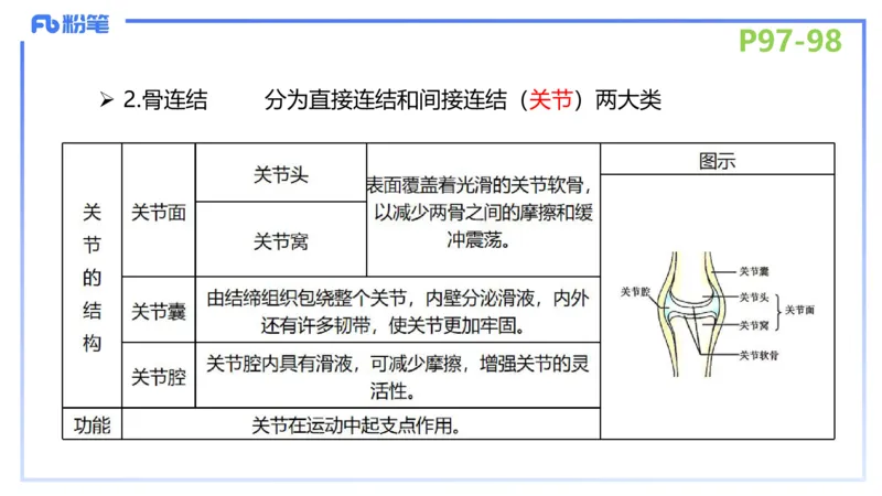理论精讲13-动物学3-拾光_4-教培资料-26年最新资料-同步更新_初中高中教资_03科三专项（进去保存报考的学科即可）_01科目三FB网课、三色速记手册、知识点导图等推荐_初中